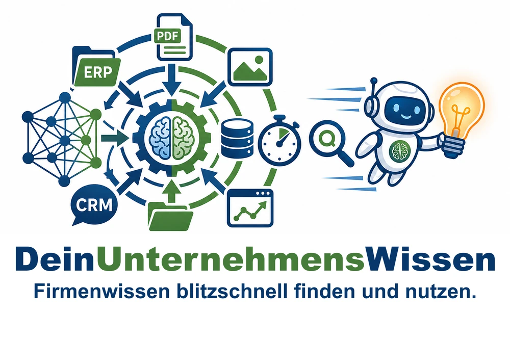DeinUnternehmensWissen — Firmenwissen blitzschnell finden und nutzen.